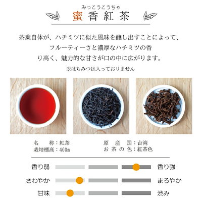 しておりま Smith Hsu 碧螺春茶 飲料 蜜香紅茶 せんので Wcsw Org