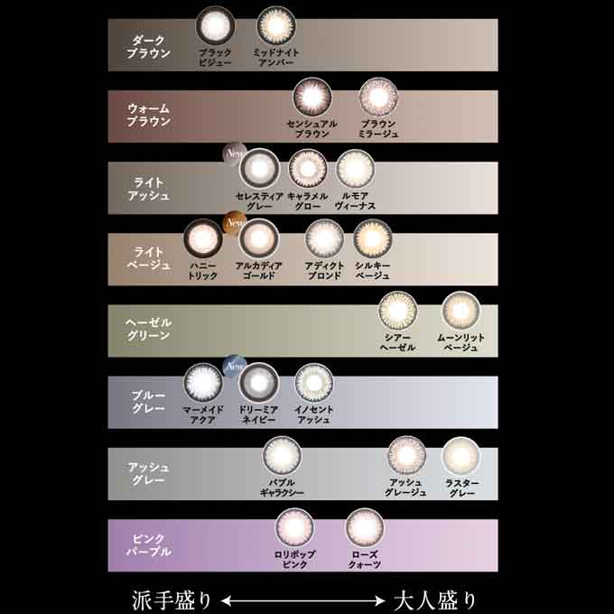 （3箱セット計30枚）カラコン 1day loveil ラヴェール en カラーコンタクトレンズ 度なし度あり ラメカラコン ワンデー 14.2mm 14.4mm 14.5mm 倖田來未