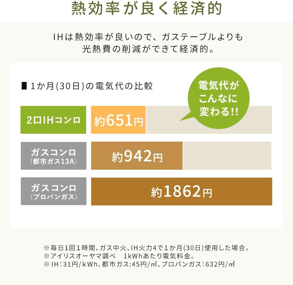アイリスオーヤマ 2口 IHクッキングヒーター1400W 100V IHコンロ 工事不要(幅55cm×奥行35cm) 脚付き(18cm) 揚げ物 タイマー搭載 セーフティ機能 簡単お手入れ ブラック