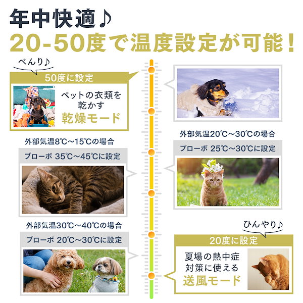 Qoo10] WAGAYA no IDOL ブローボ 犬 猫 ドライヤー ハウス ル