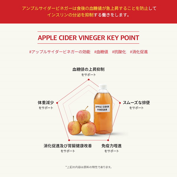 Qoo10] BloomAge アップルサイダービニガー糖糖丸 消化促進