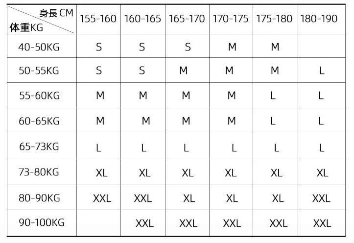 新品セールスキーウェア レディース 大きいサイズ スノボ ウェア 男女兼用 スノボーウェア メンズ ボードウェア 可愛い ペアスノーウェア ジャケット パンツ 防寒 暖かい カップル スノーボードウェ 新品セールスキーウェア レディース 大きいサイズ スノボ ウェア 男女兼用 スノボーウェア メンズ ボードウェア 可愛い ペアスノーウェア ジャケット パンツ 防寒 暖かい カップル スノーボードウェ