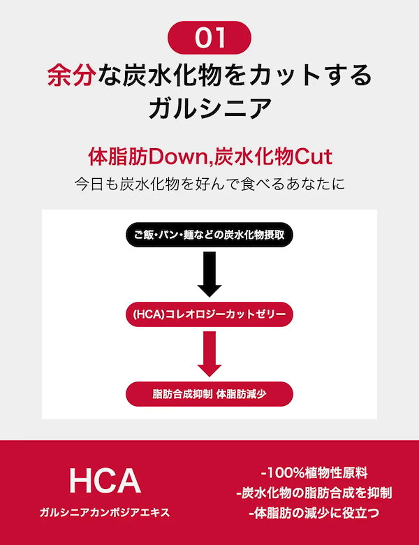 ★7/31までの出品★FOODOLOGY Coleology 4種合計8点まとめ ☆7/31までの出品☆FOODOLOGY Coleology 4種合計8点まとめ ☆