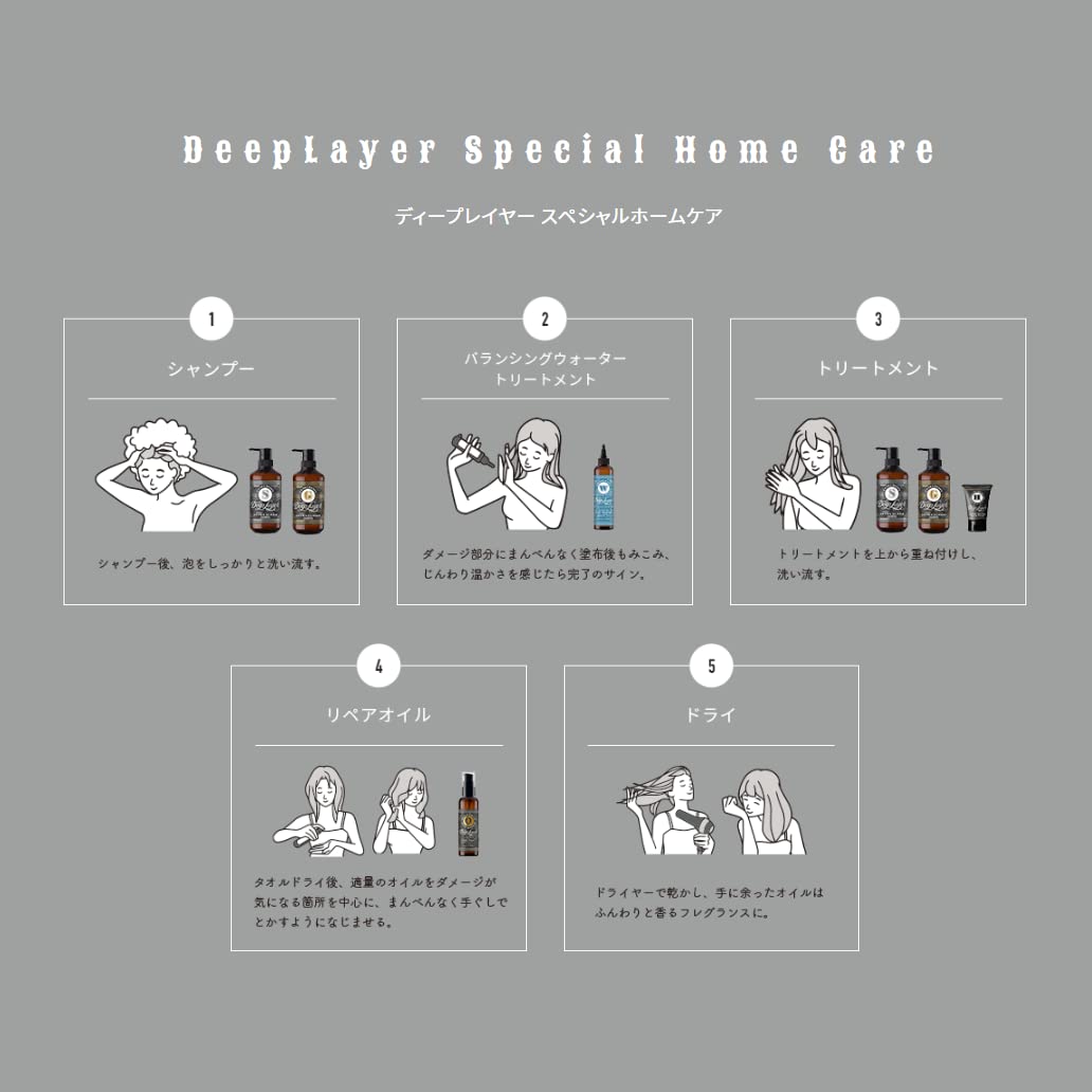 ディープレイヤーExG シャンプー トリートメント 詰め替えセット【ペアーの香り】ダメージケア ボリュームダウン パサつき 大容量 (詰め替え/750mL 750g) ディープレイヤーExG シャンプー トリートメント 詰め替えセット【ペアーの香り】ダメージケア ボリュームダウン パサつき 大容量 (詰め替え/750mL 750g)