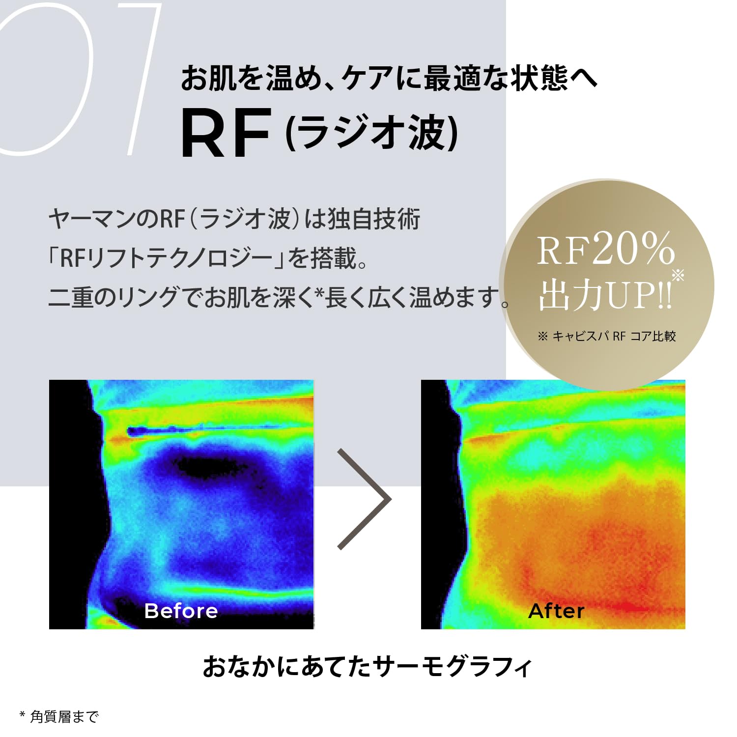 ヤーマン ボディ用美容器 キャビスパ RFコア PLUS ブラック HRF51B ヤーマン ボディ用美容器 キャビスパ RFコア PLUS ブラック HRF51B