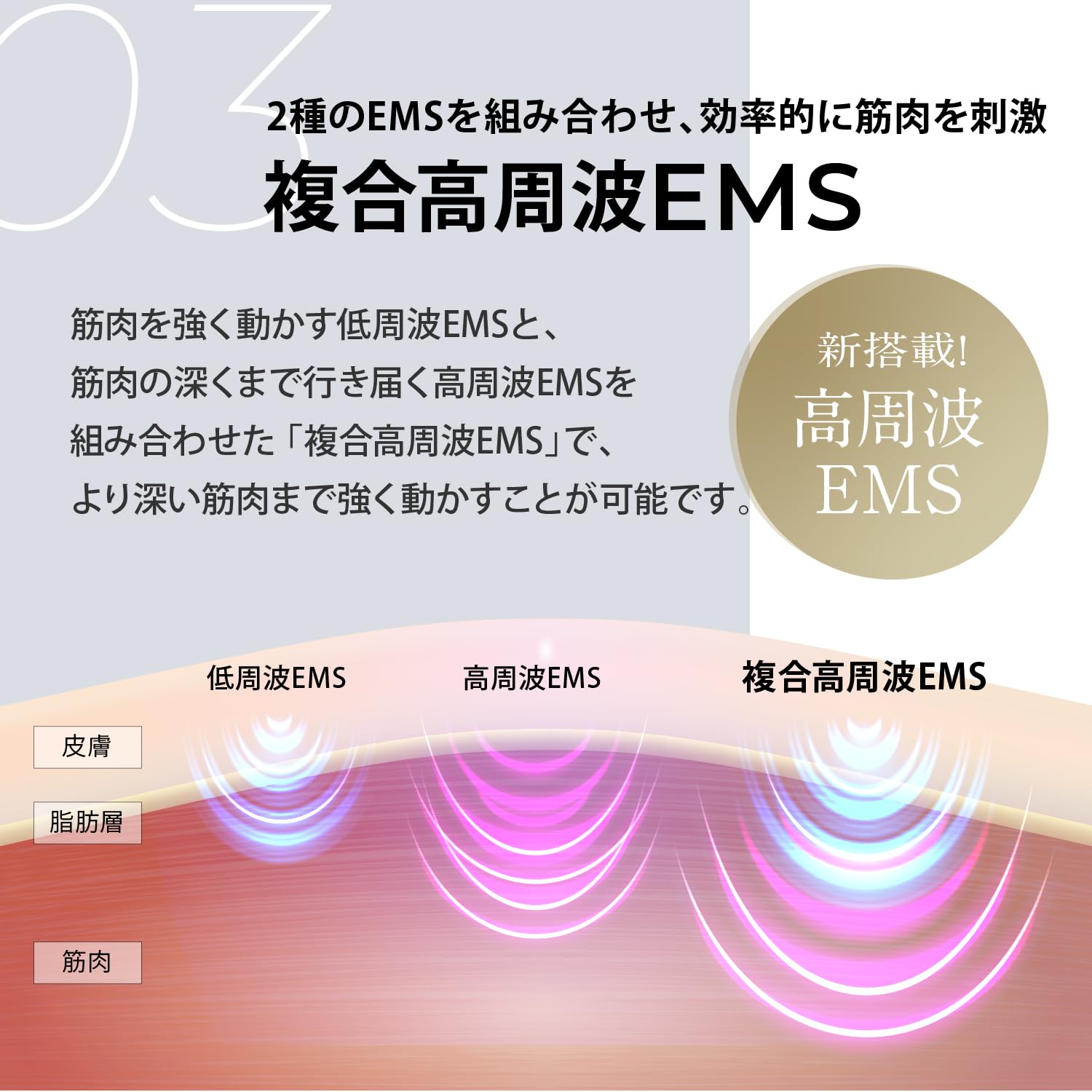 ヤーマン ボディ用美容器 キャビスパ RFコア PLUS ブラック HRF51B ヤーマン ボディ用美容器 キャビスパ RFコア PLUS ブラック HRF51B