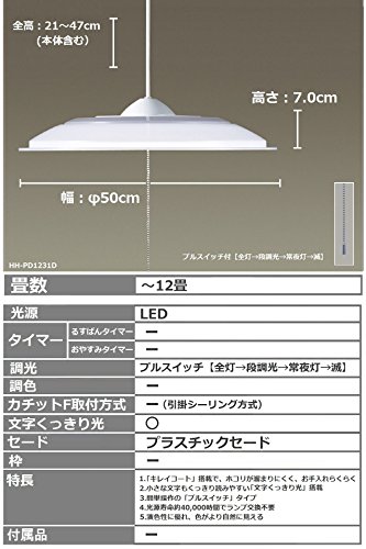 パナソニック LEDペンダントライト 調 : カメラ : パナソニック 日本製在庫