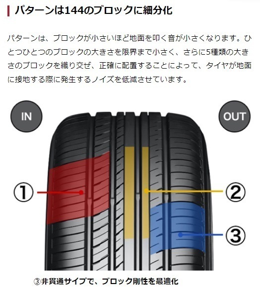 25年製 dB V552 225/40R18 92Y XL 夏タイヤ 低燃費 静粛性 ウェット性能 乗り心地 [営業日午前着金で当日出荷][取付け店へ直送OK]