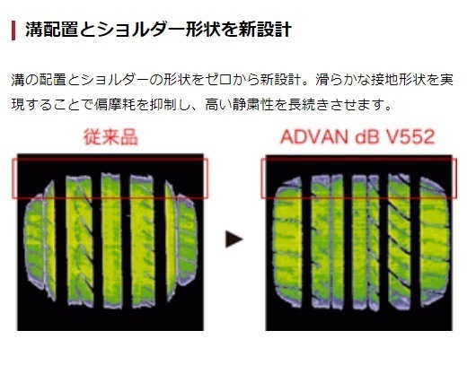 25年製 dB V552 225/40R18 92Y XL 夏タイヤ 低燃費 静粛性 ウェット性能 乗り心地 [営業日午前着金で当日出荷][取付け店へ直送OK]