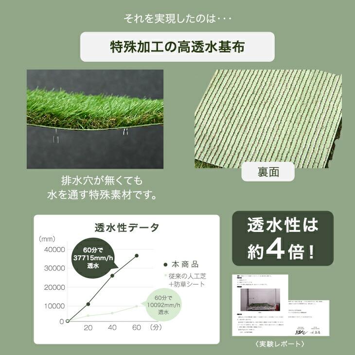 新開発 水はけ4倍 防草機能付き 人工芝 芝丈20mm 高密度50万本/m2 リアル 人工芝マット 2m×10m u字ピン 48本 防草シート 一体型 【超大型】【時間指定NG】 新開発 水はけ4倍 防草機能付き 人工芝 芝丈20mm 高密度50万本/m2 リアル 人工芝マット 2m×10m u字ピン 48本 防草シート 一体型 【超大型】【時間指定NG】