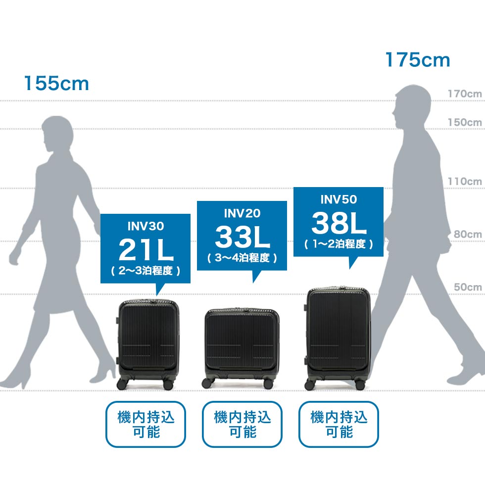 正規品2年保証 スーツケース 機内持ち込み フロントオープン 軽量 Sサイズ 小さめ 静音 TSAロック ストッパー付き Extreme Journey 21L Coin-Locker INV30