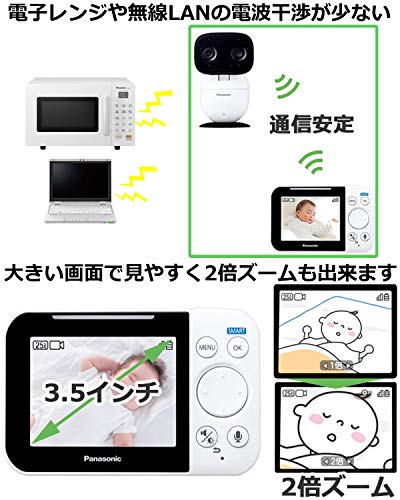 パナソニック ス ベビー マタニティ モニター付き屋内カメラ Newお得 Www Portdakar Sn