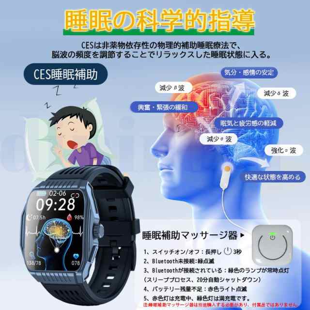 【最安値挑戦！】スマートウォッチ 医療レベル測定 血圧測定 通話機能付き 血中酸素 心拍数 睡眠管理 運動モード 尿酸 SOS機能 センサー 男女兼用 プレゼント