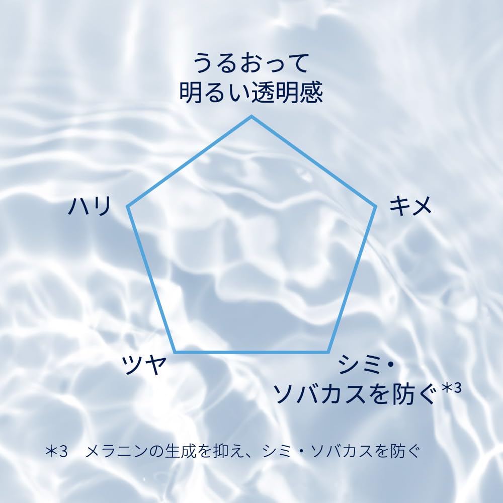 Qoo10最安値挑戦 DEW(デュウ) ブライトオーラローション セットａ