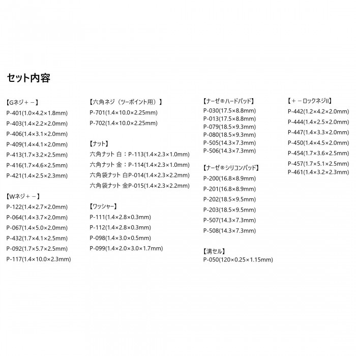 ネジ・ケアセット 1P999 【北海道・沖縄・離島配送不可】 ネジ・ケアセット 1P999