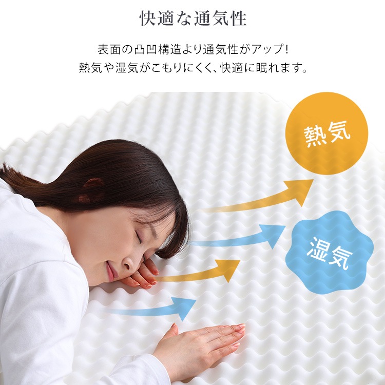 マットレストッパー キングサイズ 高反発 ベッドマット 清潔 圧縮ロール梱包 プロファイルウレタン コンパクト マットレストッパー キングサイズ 高反発 ベッドマット 清潔 圧縮ロール梱包 プロファイルウレタン コンパクト