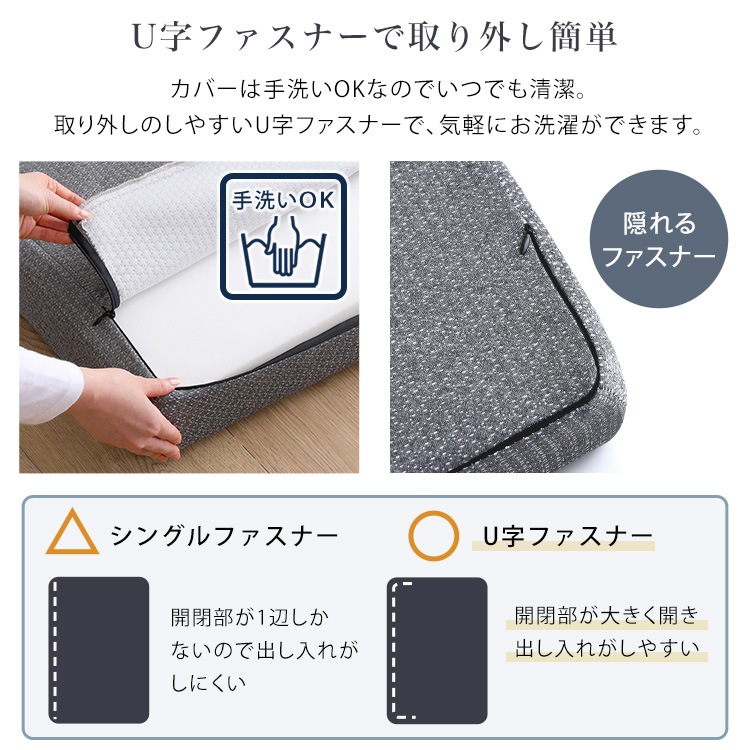 マットレストッパー キングサイズ 高反発 ベッドマット 清潔 圧縮ロール梱包 プロファイルウレタン コンパクト マットレストッパー キングサイズ 高反発 ベッドマット 清潔 圧縮ロール梱包 プロファイルウレタン コンパクト