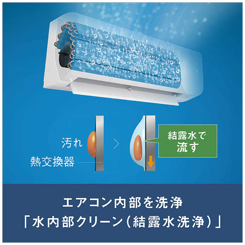 （標準取付工事費込）ダイキン　DAIKIN　エアコン おもに18畳用 VXシリーズ　S563ATVP-W ホワイト