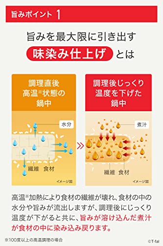 ティファール 電気圧力鍋 無水調理 4L 1台12役 ガラス蓋付属 「ラクラ・クッカー 旨み」 独自の煮込み鍋 ホワイト CY3611JP ティファール 電気圧力鍋 無水調理 4L 1台12役 ガラス蓋付属 「ラクラ・クッカー 旨み」 独自の煮込み鍋 ホワイト CY3611JP