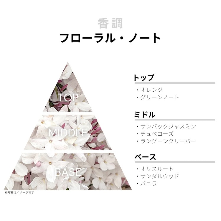 ブルーム EDP SP 50ml