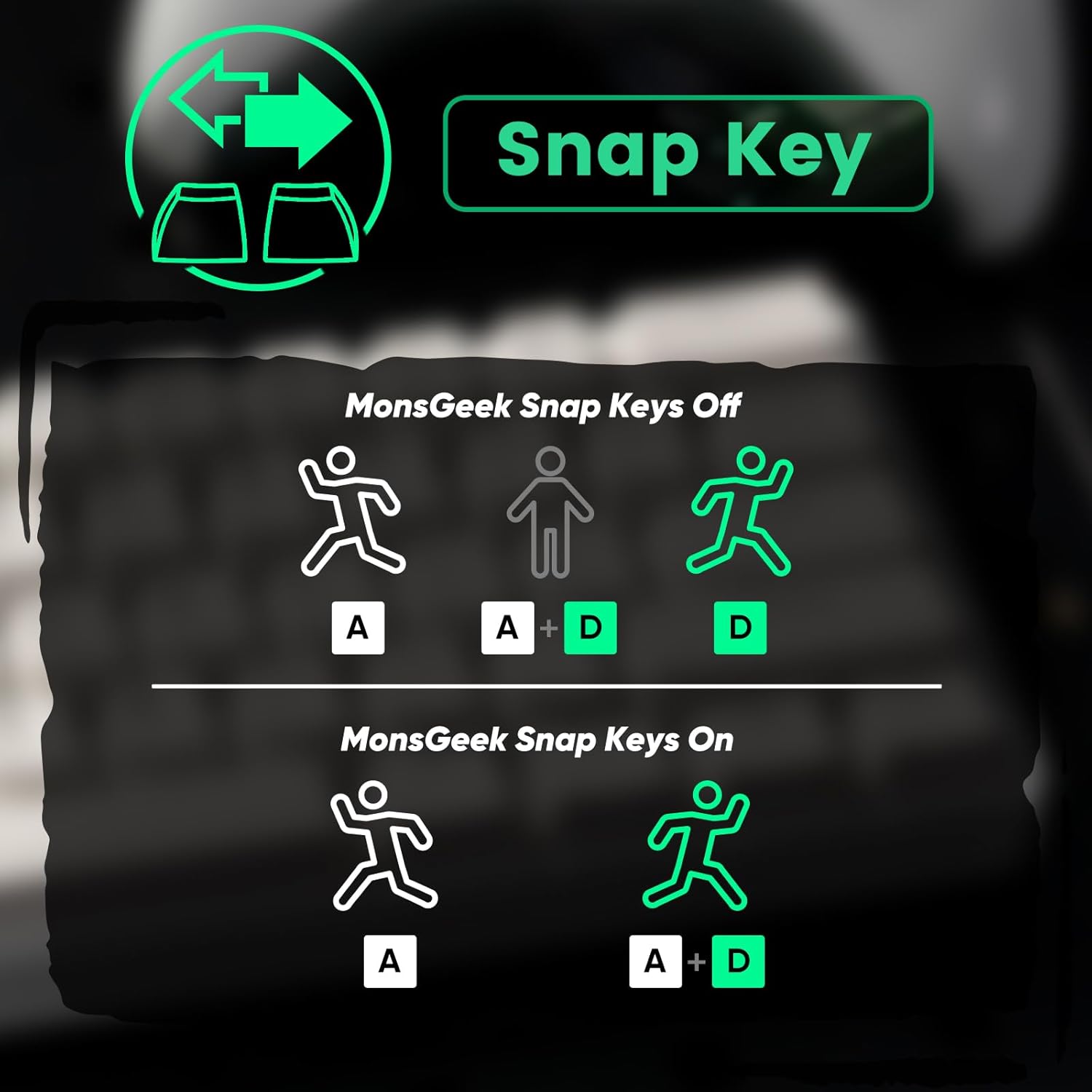 無線対応モデル HEセンサー 0.01mm ラピッドトリガー対応 磁気スイッチ Akko Glare Magnetic Swi