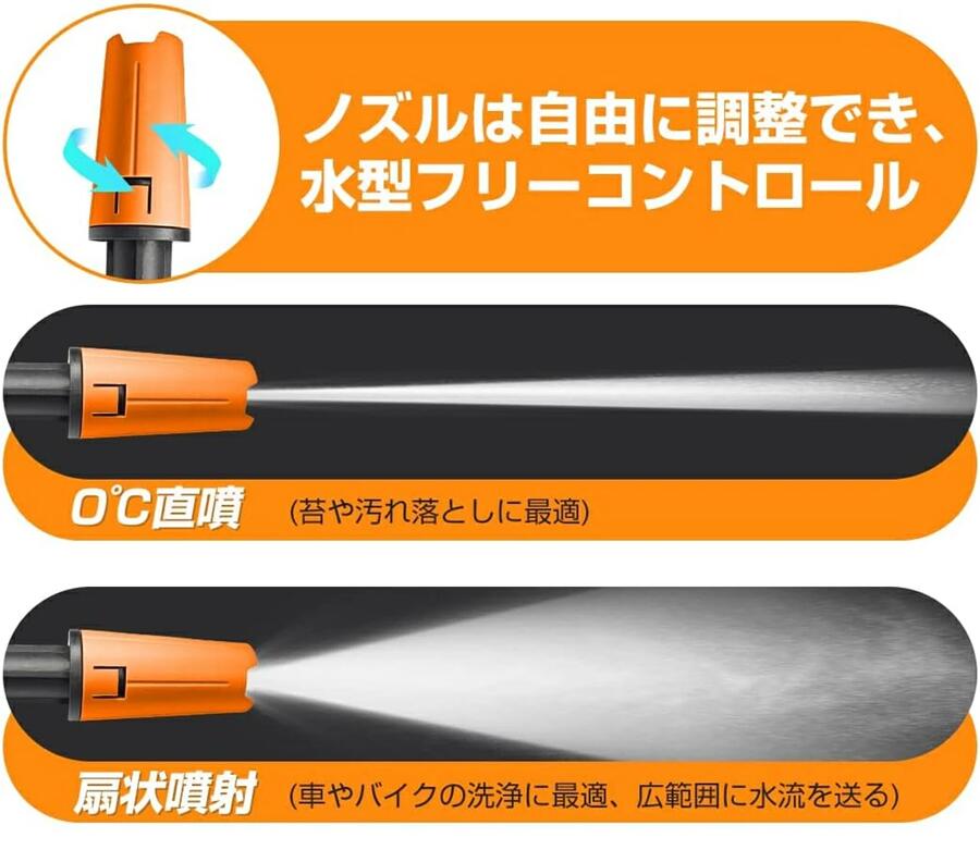 【急速出荷】【1年保証】高圧洗浄機 コードレス 充電式 家庭用 強力 コンパクト 小型 21V 4.0MPa PSE認証済 6in1多機能ノズル 強力水力噴射 大容量バッテリーマキタ併用 タンクレス