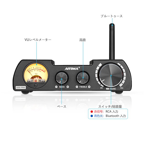 AIYIMA A08 PRO TPA3255 パワーアンプ Bluetooth5.0 UV メーター付き 300W 300W HiFi クラ - 3