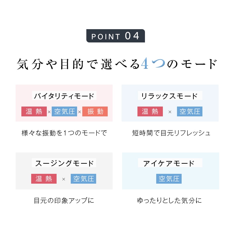 アイマッサージャー ホットアイマスク アイウォーマー 目元エステ 目元ケア グラフェン加熱 温熱 空気圧マッサージ エアプレッシャー 3D振動 4つのモード 遮光 安眠 リラックス コードレス アイマッサージャー ホットアイマスク アイウォーマー 目元エステ 目元ケア グラフェン加熱 温熱 空気圧マッサージ エアプレッシャー 3D振動 4つのモード 遮光 安眠 リラックス コードレス