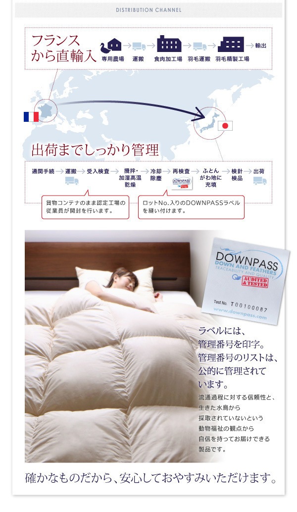 DOWNPASS認証フランス産ホワイトダックダウン　エクセルゴールドラベル　羽毛掛け布団　キング　アイボリー