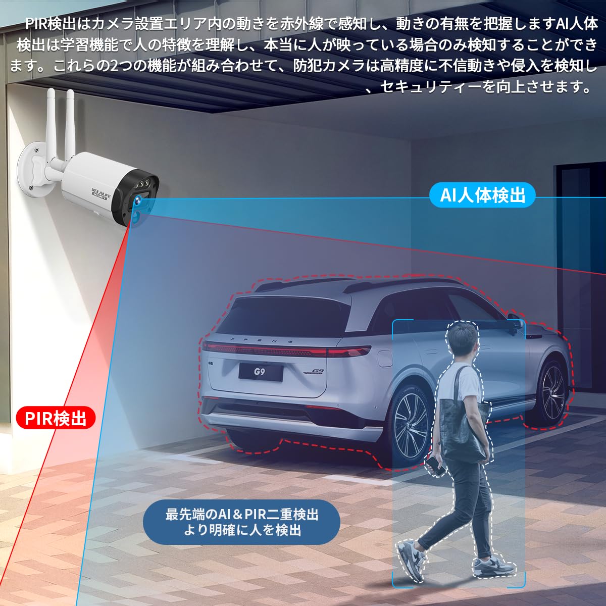 【双方向通話・ダブルアンテナ信号強化・130 超広角】防犯カメラセット 防犯カメラシステム 防犯カメラ ワイヤレス 屋外 防犯カメラシステム防犯カメラ 防犯カメラ ワイヤレス 屋外 ワイヤレス防犯カメ