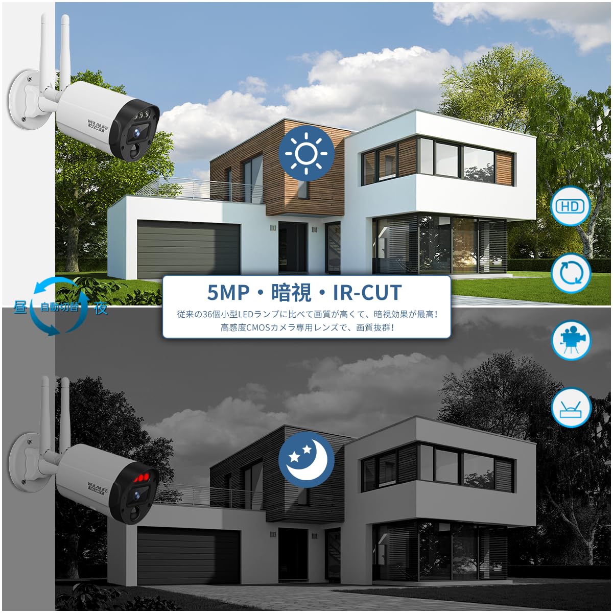 【双方向通話・ダブルアンテナ信号強化・130 超広角】防犯カメラセット 防犯カメラシステム 防犯カメラ ワイヤレス 屋外 防犯カメラシステム防犯カメラ 防犯カメラ ワイヤレス 屋外 ワイヤレス防犯カメ