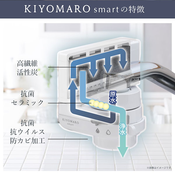 Qoo10] KIYOMARO smart 高性能 浄水器 きよまろ スマート 蛇口