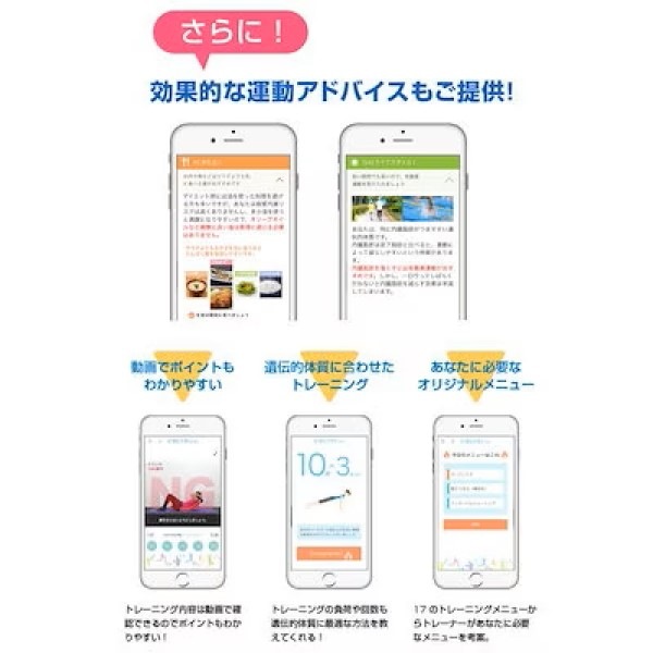 [公式] ダイエット遺伝子検査キット【遺伝子博士】肥満遺伝子検査