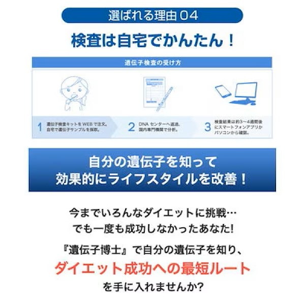 [公式] ダイエット遺伝子検査キット【遺伝子博士】肥満遺伝子検査