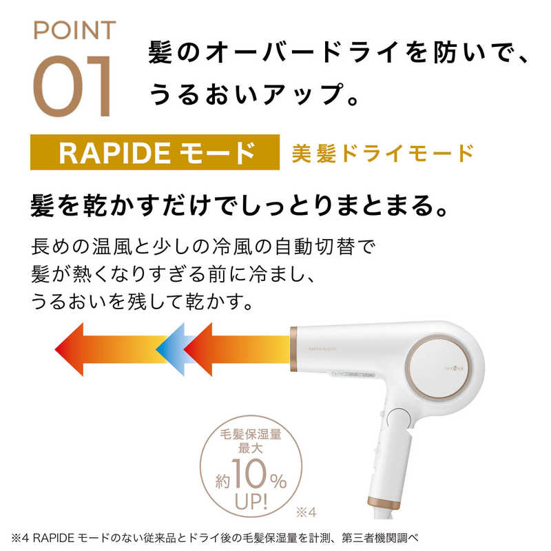 モッズヘア　ラピッドボーテ ホワイト　MHD-1254-W