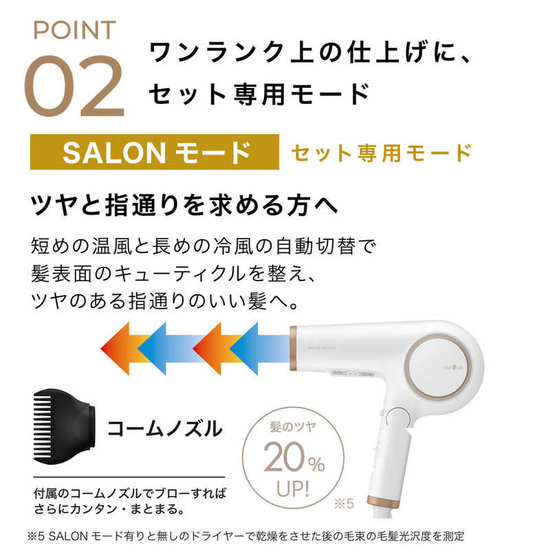 モッズヘア　ラピッドボーテ ホワイト　MHD-1254-W