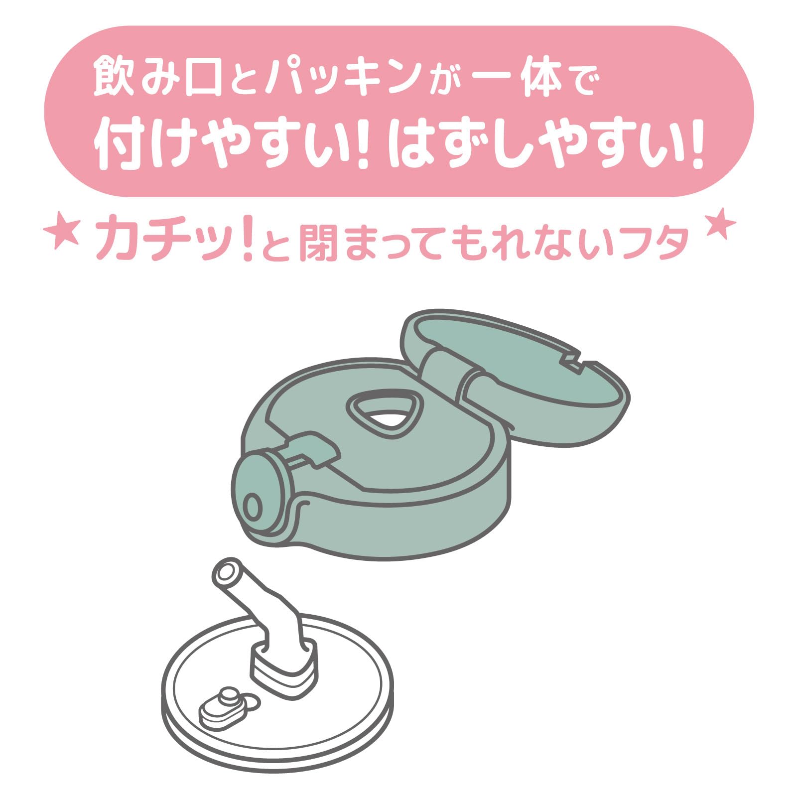 サーモス まほうびんのベビーストローマグ 飲み口とパッキンが一体 350ml ミント 保冷専用 FJT-350 MNT サーモス まほうびんのベビーストローマグ 飲み口とパッキンが一体 350ml ミント 保冷専用 FJT-350 MNT