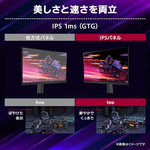 LG ゲーミングモニター UltraGear 24GS60F-B 23.8インチ/PCゲーム家庭用ゲーム/フルHD(1920×1080) /アン LG ゲーミングモニター UltraGear 24GS60F-B 23.8インチ/PCゲーム家庭用ゲーム/フルHD(1920×1080) /アン