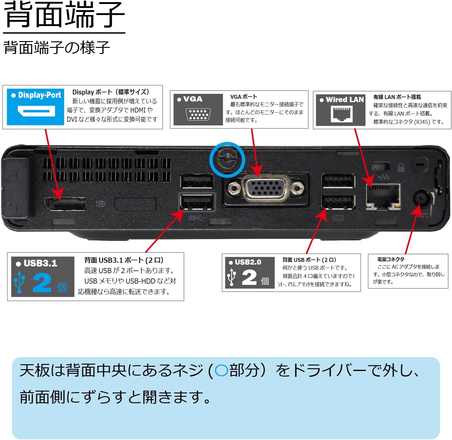 パソコン ProDesk400 G4 DM Windows11 デスクトップ 極小 第8世代 Core i5 8500T 2.1～最大3.5GHz MEM:8GB SSD:256NVMe 光学ドライ_2