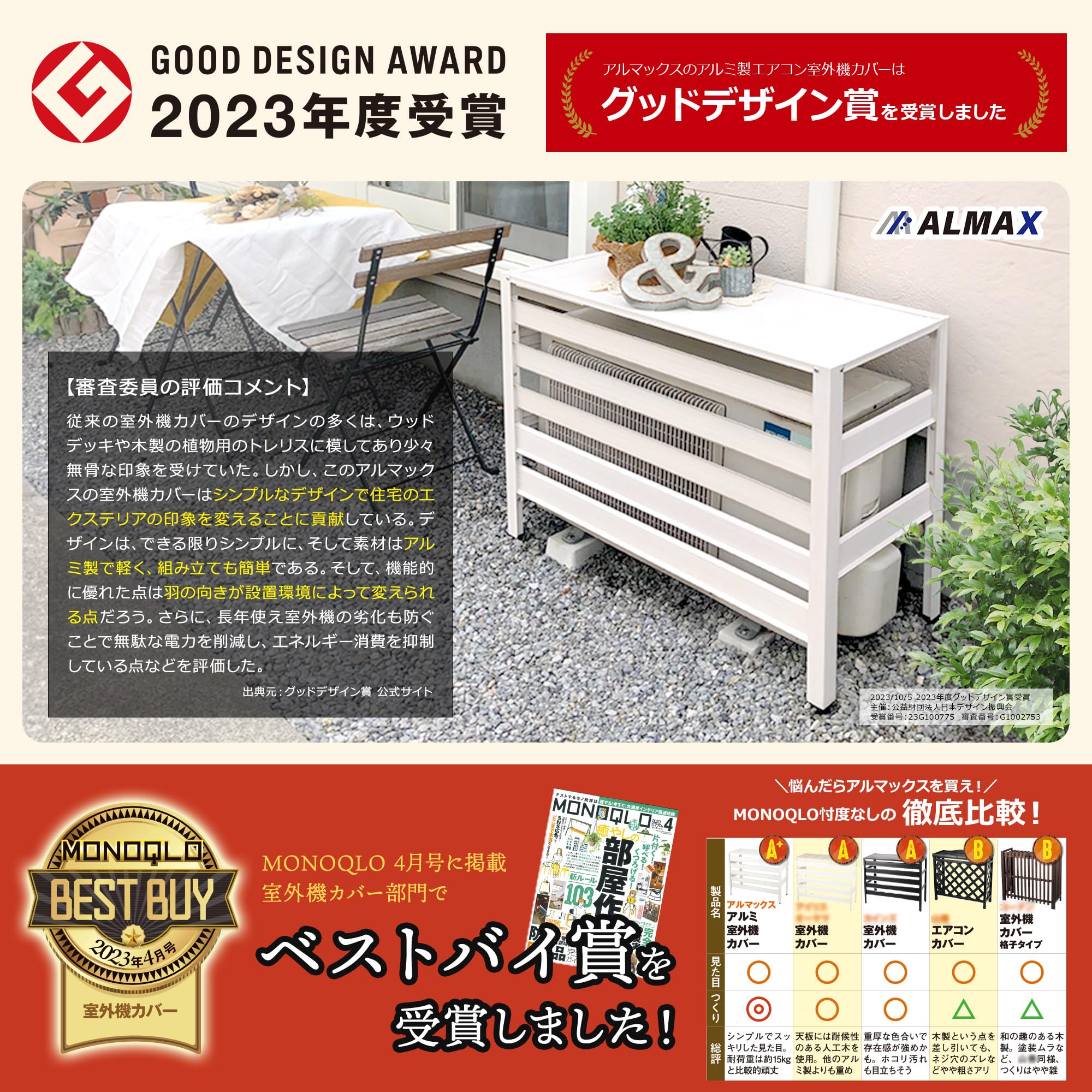 アルマックス(Almax) アルミ製 室外機カバー (ホワイト) 実用新案登録商品 アルミ製 エアコンカバー ルーバータイプ アルマックス社製 KB-90W