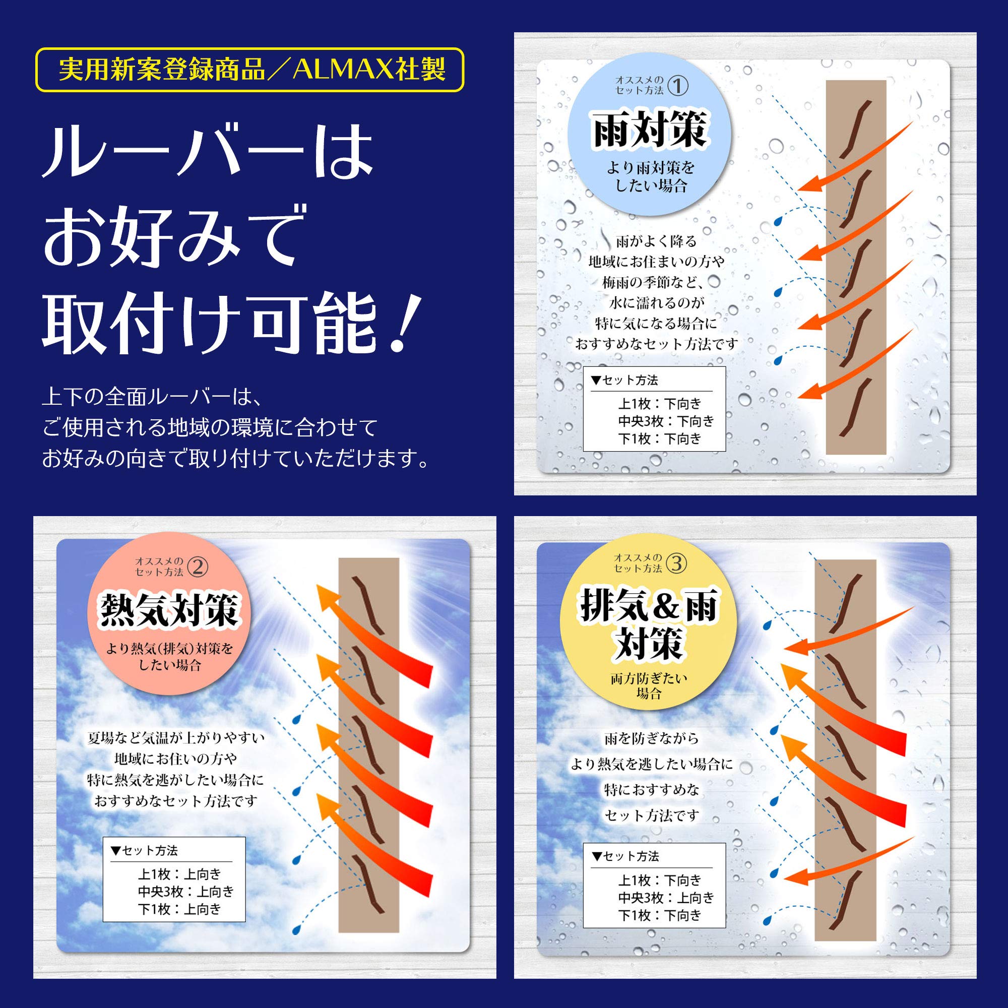 アルマックス(Almax) アルミ製 室外機カバー (ホワイト) 実用新案登録商品 アルミ製 エアコンカバー ルーバータイプ アルマックス社製 KB-90W