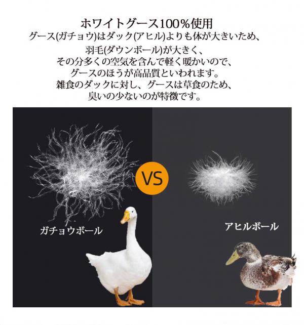 ダウンコート メンズ 3WAY ダウンジャケット フード付き 脱着式ライナー ビジネスコート 軽量 ロングダウンコート メンズ ビジネス 大きいサイズ 父の日 お父さん 防寒 防風 高品質 暖かい