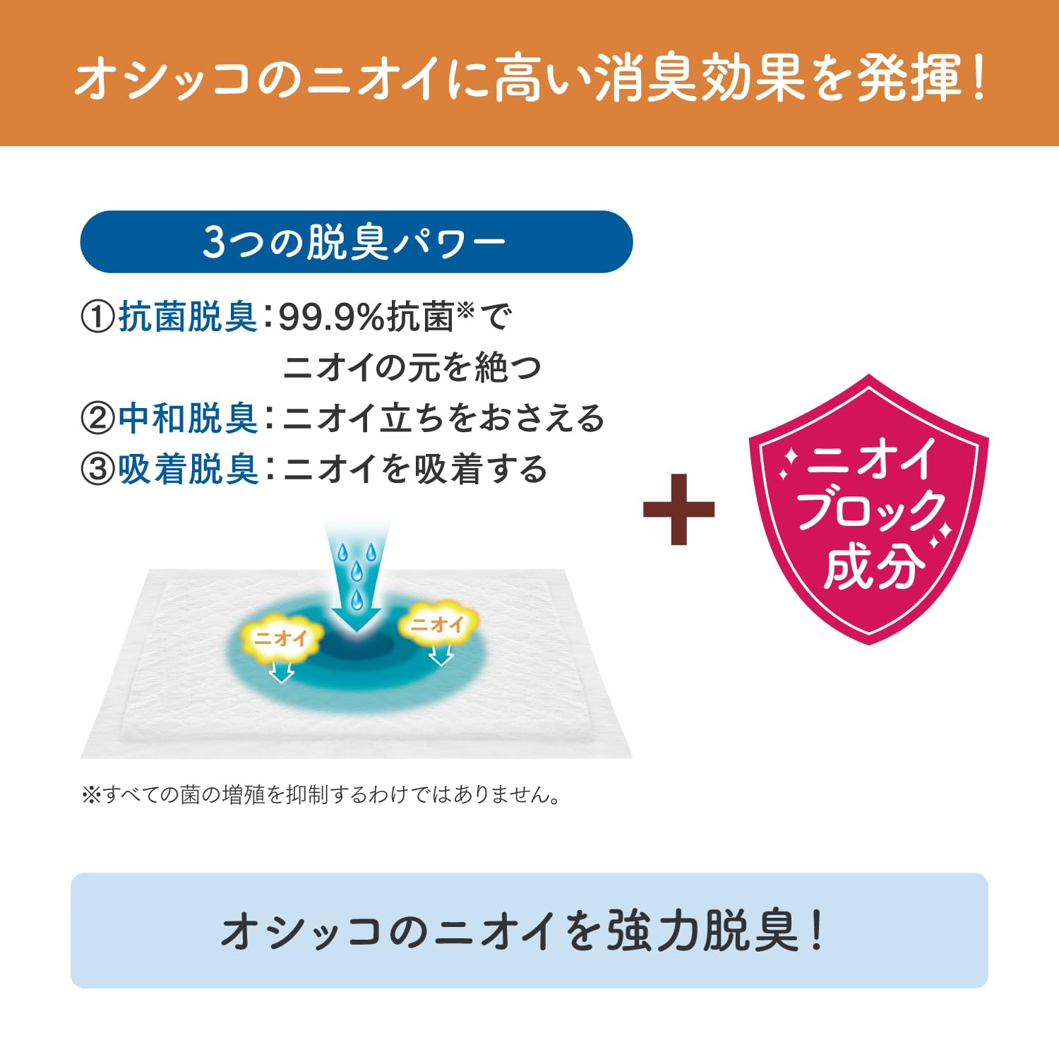 ニャンとも清潔トイレ [消臭力 監修 ニオイブロック成分配合] 消臭プロフェッショナル 脱臭・抗菌シート 12枚×4 [猫用システムトイレシート] システムトイレ 猫用 トイレシート (ケース販売)