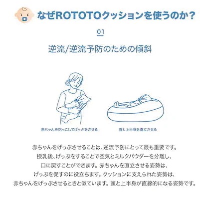 ロトトクッション Natural 逆流クッション 授乳枕 斜面枕 ベビー枕 うつ伏せ遊び 出産祝い 赤ちゃん 新生児 吐き戻し防止 韓国製 ロトトクッション Natural 逆流クッション 授乳枕 斜面枕 ベビー枕 うつ伏せ遊び 出産祝い 赤ちゃん 新生児 吐き戻し防止 韓国製