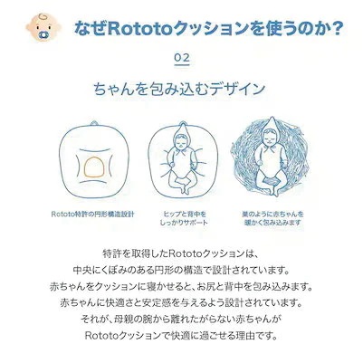ロトトクッション Natural 逆流クッション 授乳枕 斜面枕 ベビー枕 うつ伏せ遊び 出産祝い 赤ちゃん 新生児 吐き戻し防止 韓国製 ロトトクッション Natural 逆流クッション 授乳枕 斜面枕 ベビー枕 うつ伏せ遊び 出産祝い 赤ちゃん 新生児 吐き戻し防止 韓国製