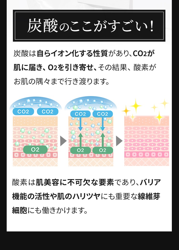高濃度 炭酸パック 炭酸ガスパック フェイスパック 日本製 プラセンタ配合 12回分 ニキビ 毛穴引き締め 黒ずみ シミ BELAVELA(ベラベラ) ジェリーマスク 炭酸ジェルパック ハリ ツヤ