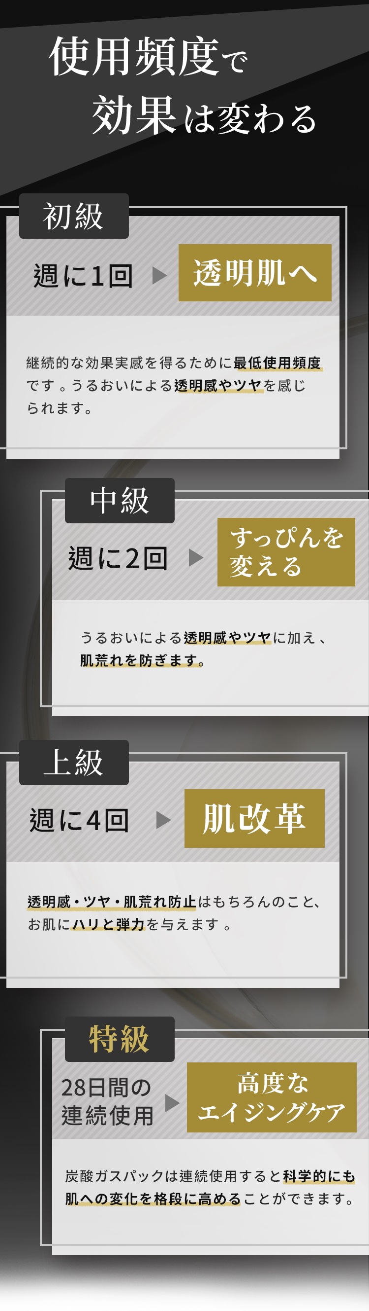 高濃度 炭酸パック 炭酸ガスパック フェイスパック 日本製 プラセンタ配合 12回分 ニキビ 毛穴引き締め 黒ずみ シミ BELAVELA(ベラベラ) ジェリーマスク 炭酸ジェルパック ハリ ツヤ