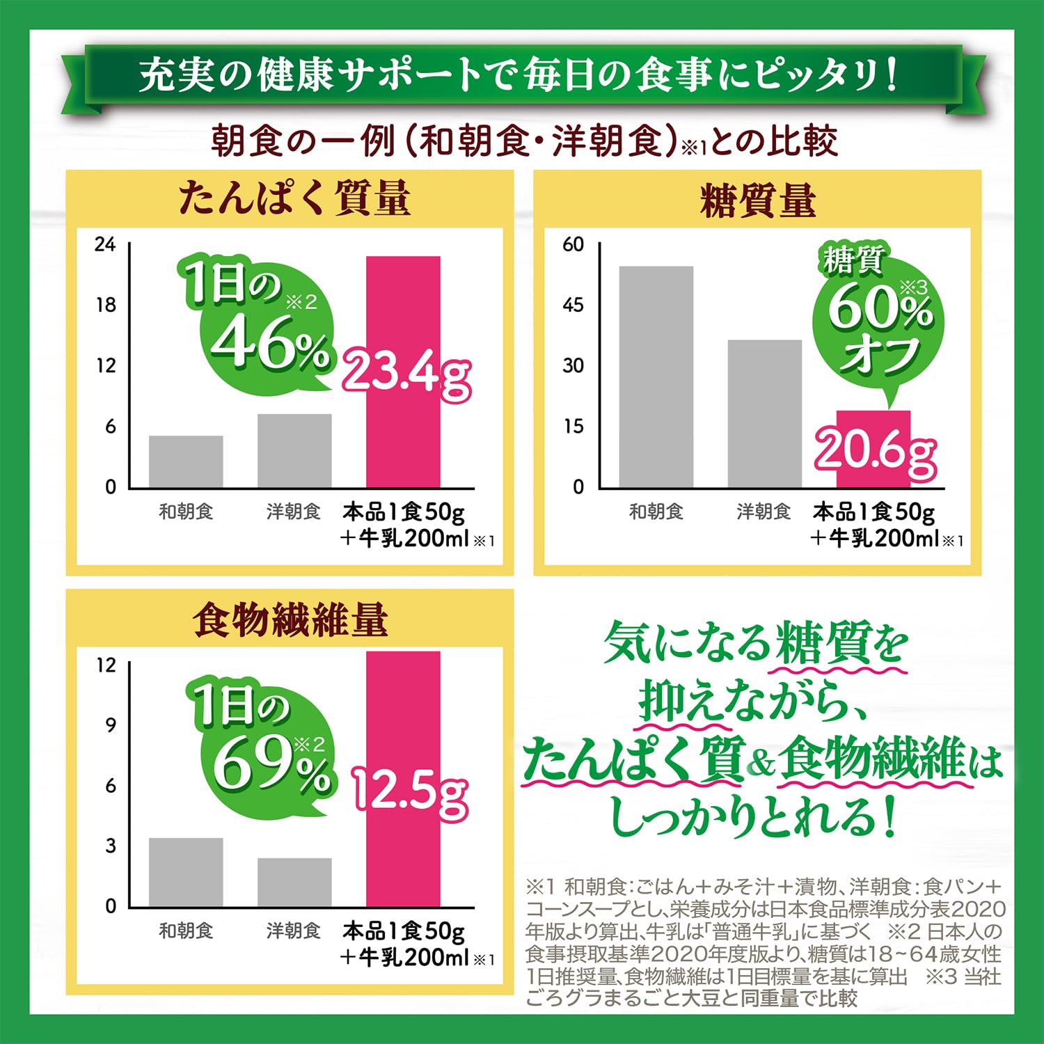 日清シスコ ごろグラ 糖質60%オフ まるごと大豆 350g×6袋 mdprevattcaulkingandwaterproofing.com