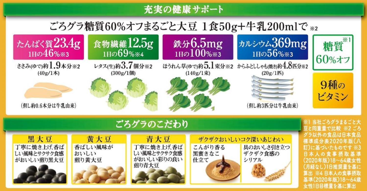 日清シスコ ごろグラ 糖質60%オフ まるごと大豆 350g×6袋 mdprevattcaulkingandwaterproofing.com