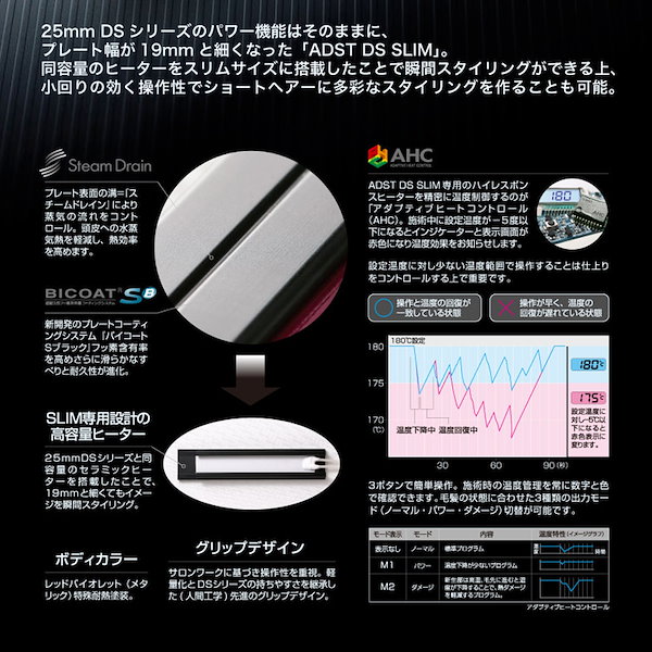 Qoo10] アドスト アドスト プレミアム ストレートアイロン